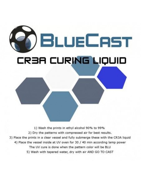 BlueCast CR3A - Líquido curado